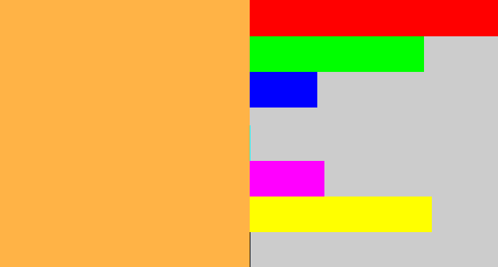 Hex color #ffb346 - butterscotch
