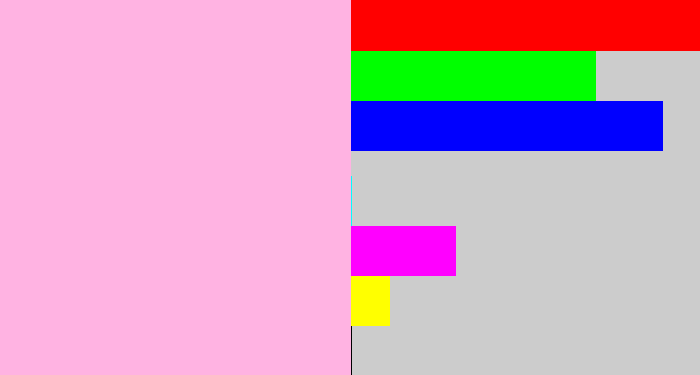 Hex color #ffb3e2 - powder pink