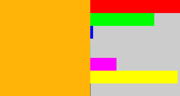 Hex color #ffb407 - amber
