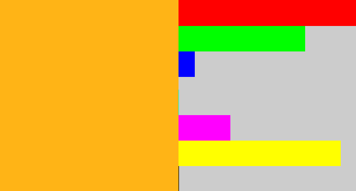 Hex color #ffb416 - orangey yellow