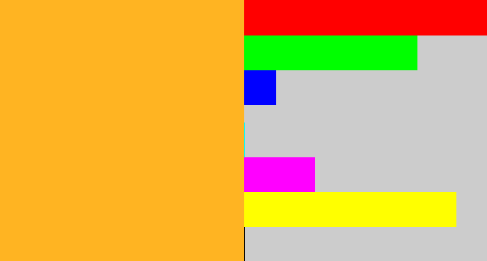 Hex color #ffb422 - orangey yellow