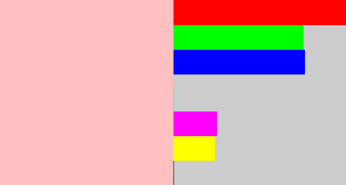 Hex color #ffc0c1 - pale rose