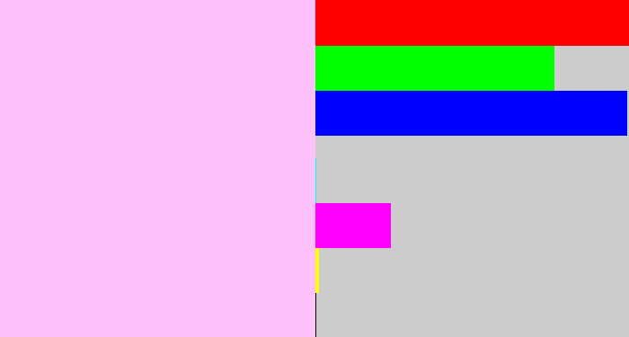 Hex color #ffc1fc - pale mauve