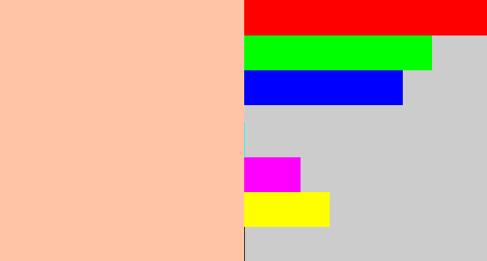 Hex color #ffc4a5 - pale salmon