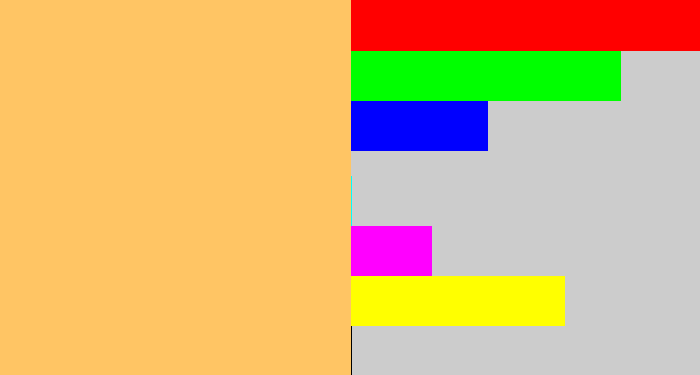 Hex color #ffc564 - light mustard