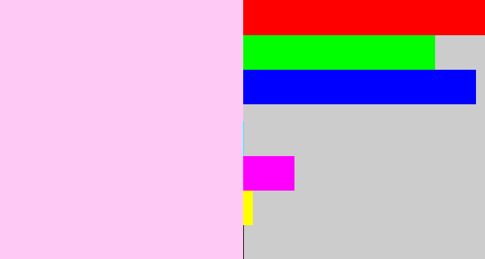 Hex color #ffc9f5 - pale mauve