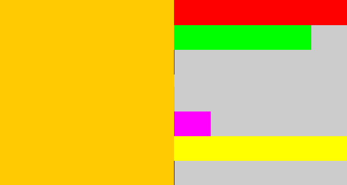 Hex color #ffca01 - goldenrod