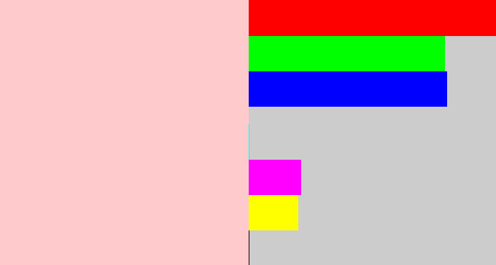 Hex color #ffcacc - light rose