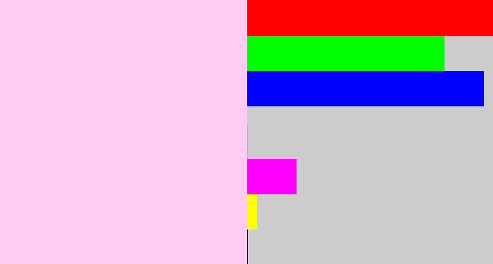 Hex color #ffcbf4 - pale mauve