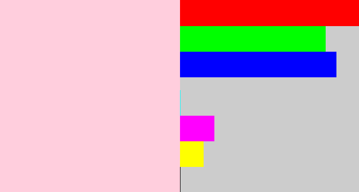 Hex color #ffcedd - pale pink