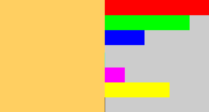 Hex color #ffcf61 - light mustard
