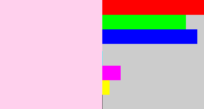 Hex color #ffd0ed - light pink