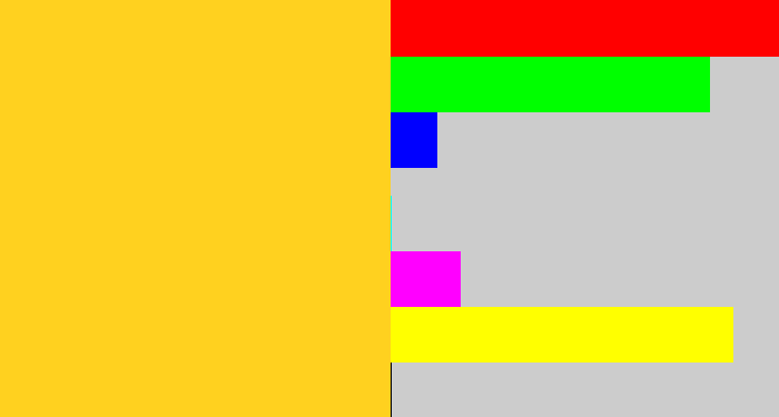 Hex color #ffd11f - sun yellow