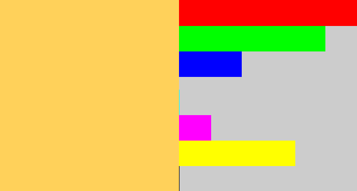 Hex color #ffd15a - light mustard