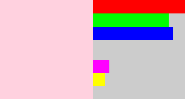 Hex color #ffd1df - light pink