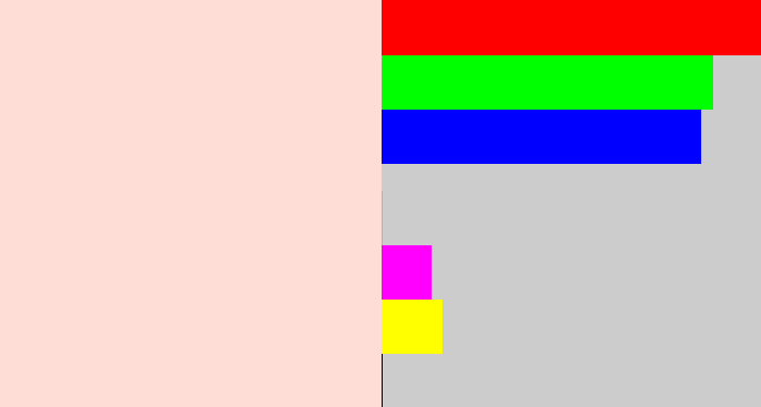 Hex color #ffddd7 - light pink