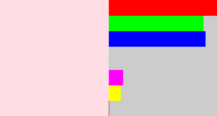 Hex color #ffdde4 - light pink