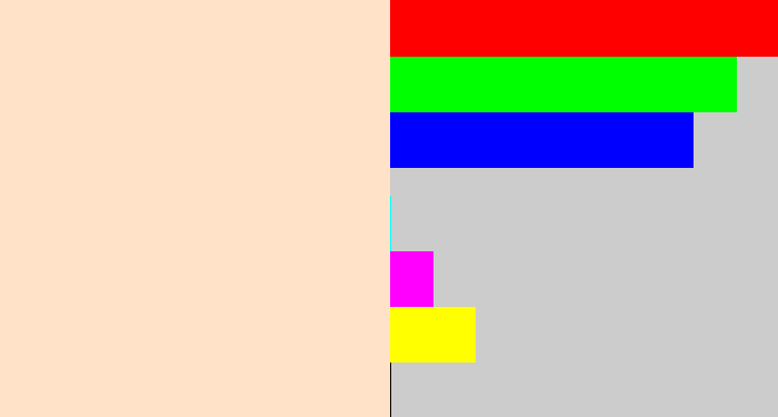 Hex color #ffe2c8 - pale