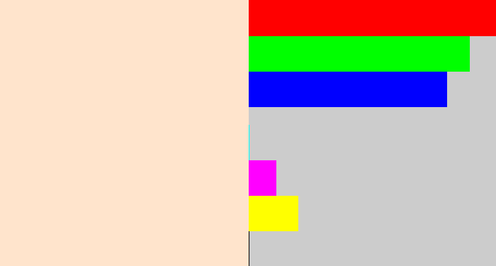 Hex color #ffe4cc - pale