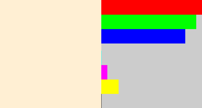 Hex color #ffefd3 - pale