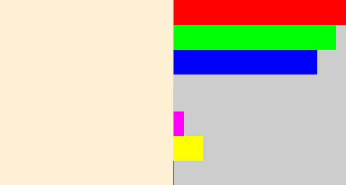 Hex color #ffefd4 - pale