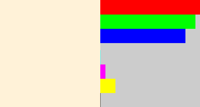 Hex color #fff2d8 - pale