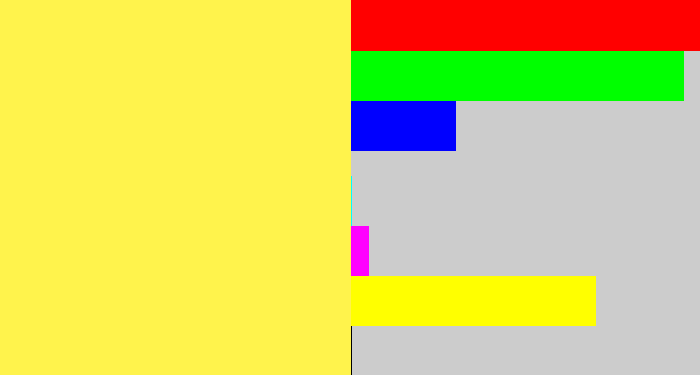 Hex color #fff34c - banana yellow