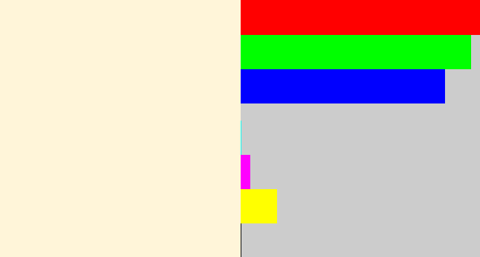 Hex color #fff5d9 - pale