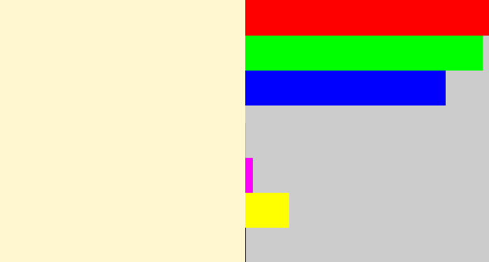Hex color #fff7d0 - pale