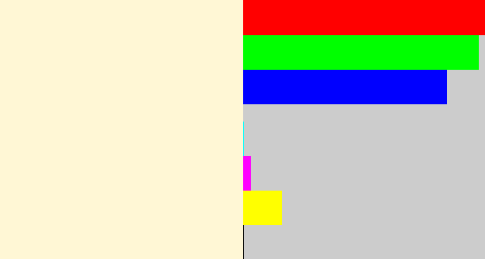 Hex color #fff7d5 - pale